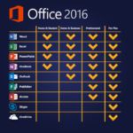 Microsoft-Office-Professional-Plus-2016-download-digital-licence_dc061e11-0e03-4c93-a031-32e7dbf643fe_600x600-2